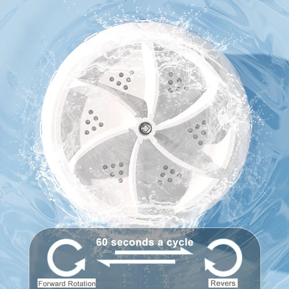 Mini Ultrasonic USB Turbo Washer for Travel & Home