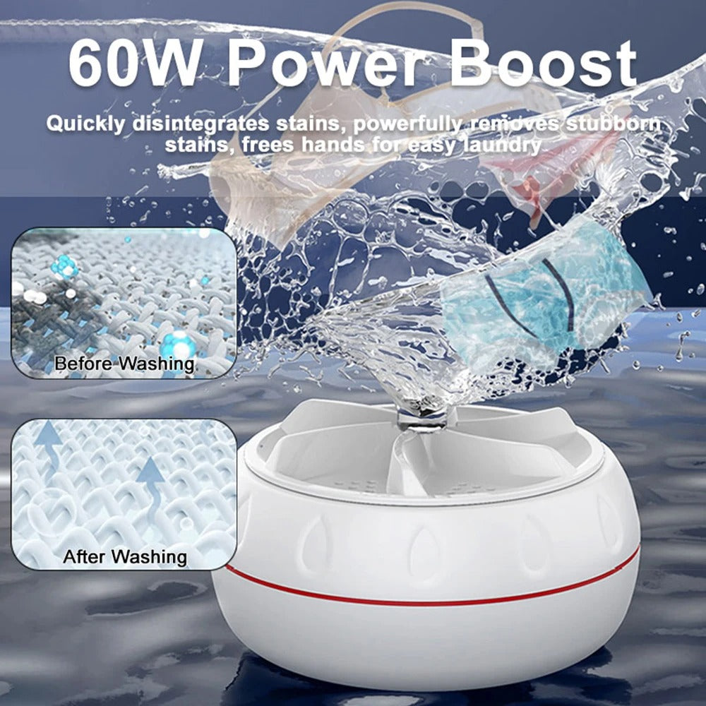 Mini Ultrasonic USB Turbo Washer for Travel & Home